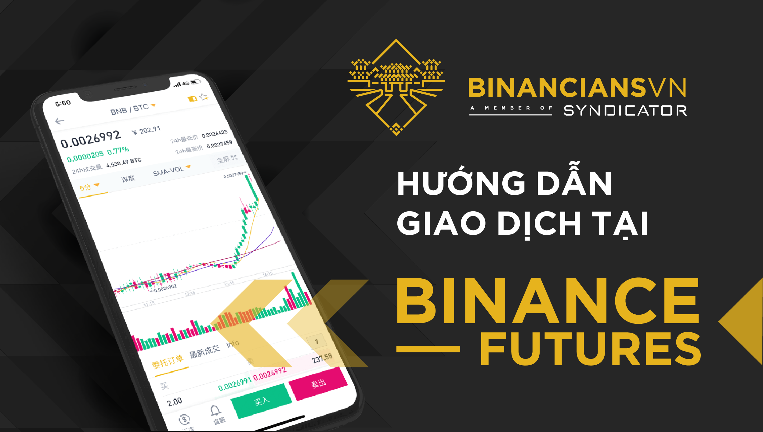 Binance Futures là gì?